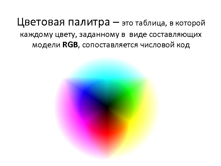 Цветовая палитра – это таблица, в которой каждому цвету, заданному в виде составляющих модели