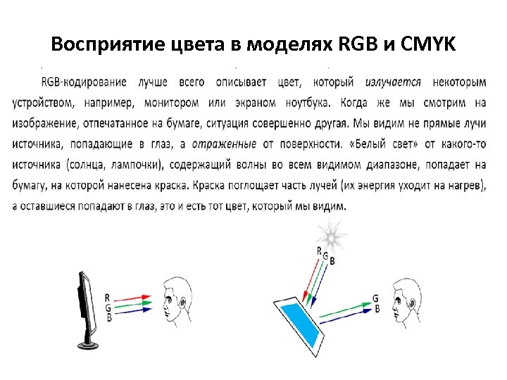 Восприятие цвета в моделях RGB и CMYK 