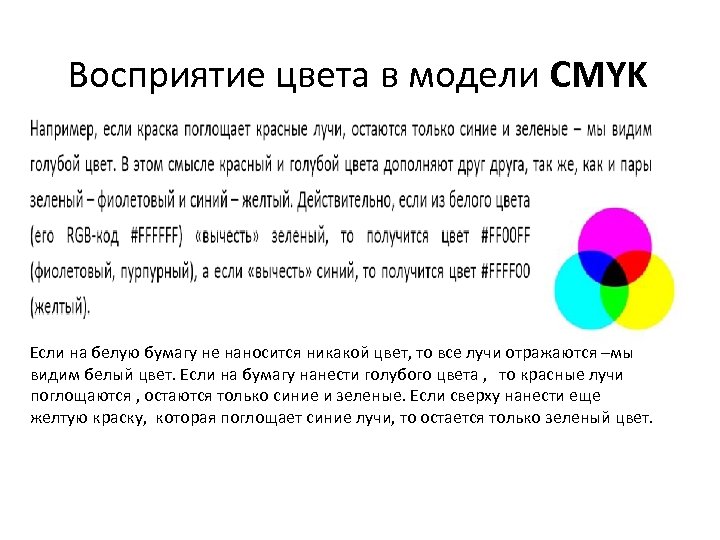 Восприятие цвета в модели CMYK Если на белую бумагу не наносится никакой цвет, то