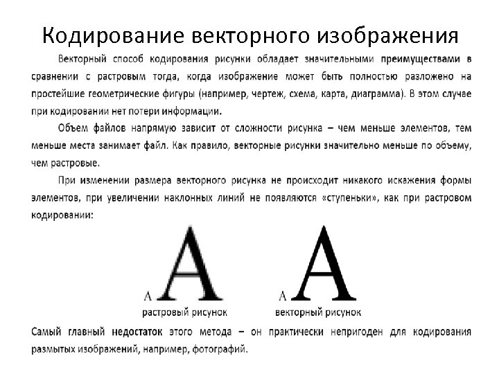 Кодирование векторного изображения 