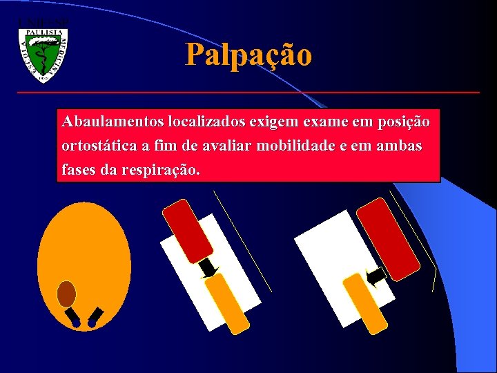 Palpação Abaulamentos localizados exigem exame em posição ortostática a fim de avaliar mobilidade e