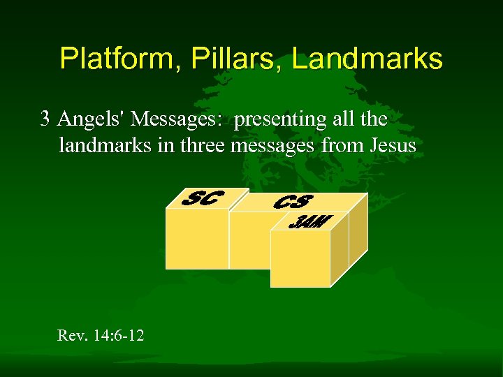 Platform, Pillars, Landmarks 3 Angels' Messages: presenting all the landmarks in three messages from