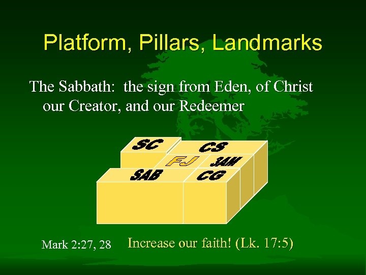 Platform, Pillars, Landmarks The Sabbath: the sign from Eden, of Christ our Creator, and