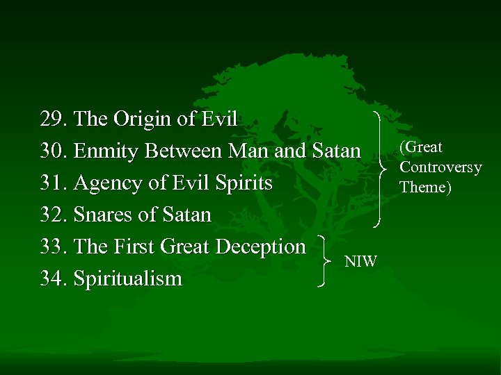 29. The Origin of Evil 30. Enmity Between Man and Satan 31. Agency of