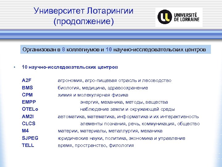 Университет Лотарингии (продолжение) Организован в 8 коллегиумов и 10 научно-исследовательских центров • 10 научно-исследовательских