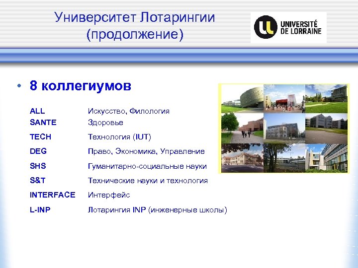 Университет Лотарингии (продолжение) • 8 коллегиумов ALL SANTE Искусство, Филология Здоровье TECH Технология (IUT)