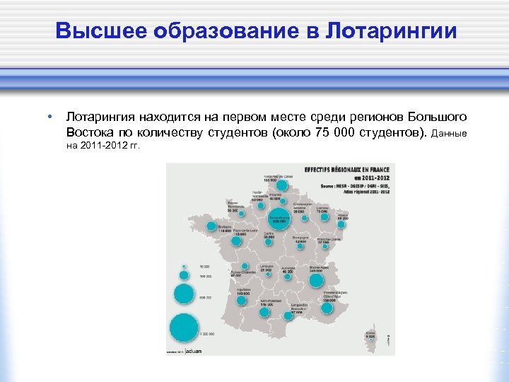 Высшее образование в Лотарингии • Лотарингия находится на первом месте среди регионов Большого Востока