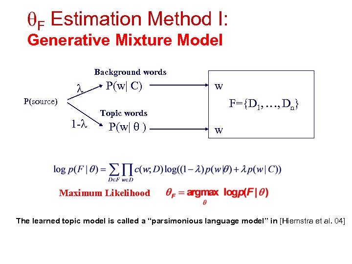  F Estimation Method I: Generative Mixture Model Background words P(w| C) w P(source)