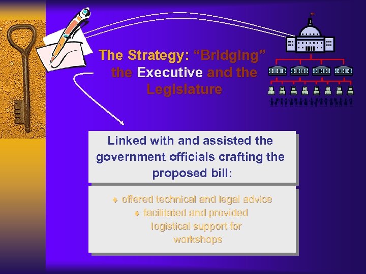 The Strategy: “Bridging” the Executive and the Legislature Linked with and assisted the government