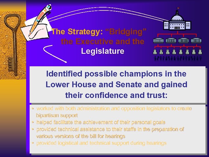 The Strategy: “Bridging” the Executive and the Legislature Identified possible champions in the Lower