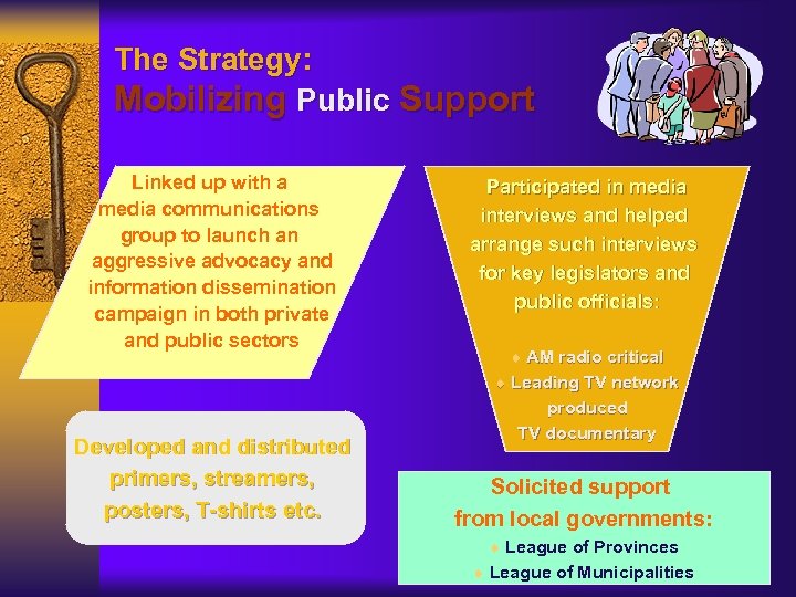 The Strategy: Mobilizing Public Support Linked up with a media communications group to launch