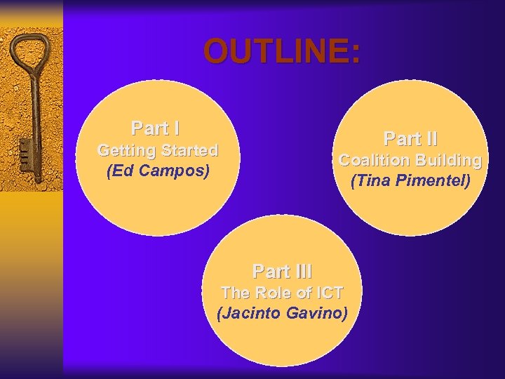 OUTLINE: Part II Getting Started (Ed Campos) Coalition Building (Tina Pimentel) Part III The