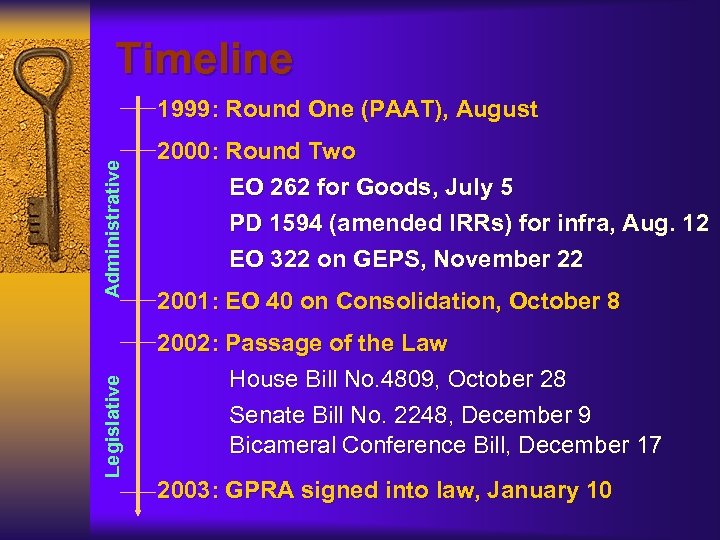 Timeline Legislative Administrative 1999: Round One (PAAT), August 2000: Round Two EO 262 for