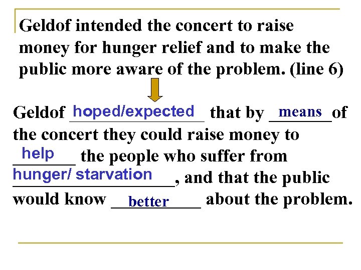 Geldof intended the concert to raise money for hunger relief and to make the