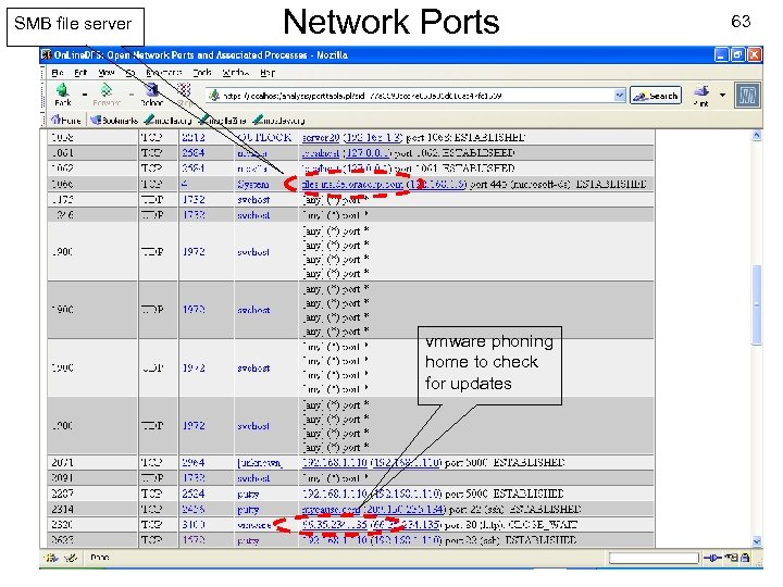 SMB file server Network Ports 63 vmware phoning home to check for updates USENIX