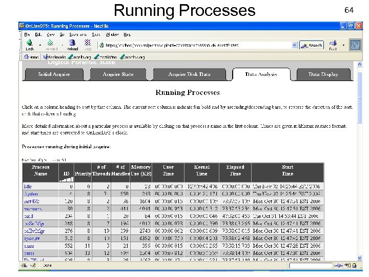 Running Processes USENIX Security 2007 64 © Copyright 2007 by Frank Adelstein and Golden