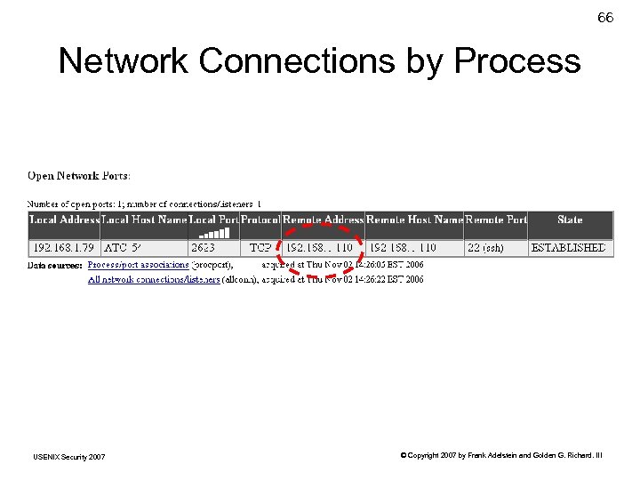 66 Network Connections by Process USENIX Security 2007 © Copyright 2007 by Frank Adelstein