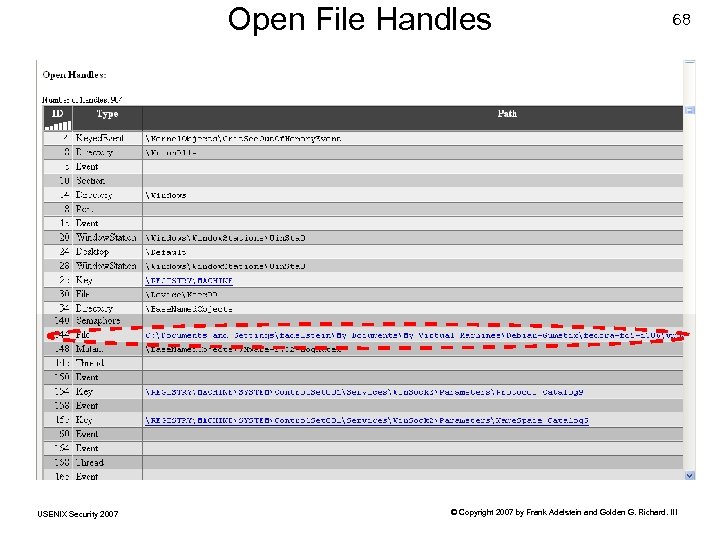 Open File Handles USENIX Security 2007 68 © Copyright 2007 by Frank Adelstein and