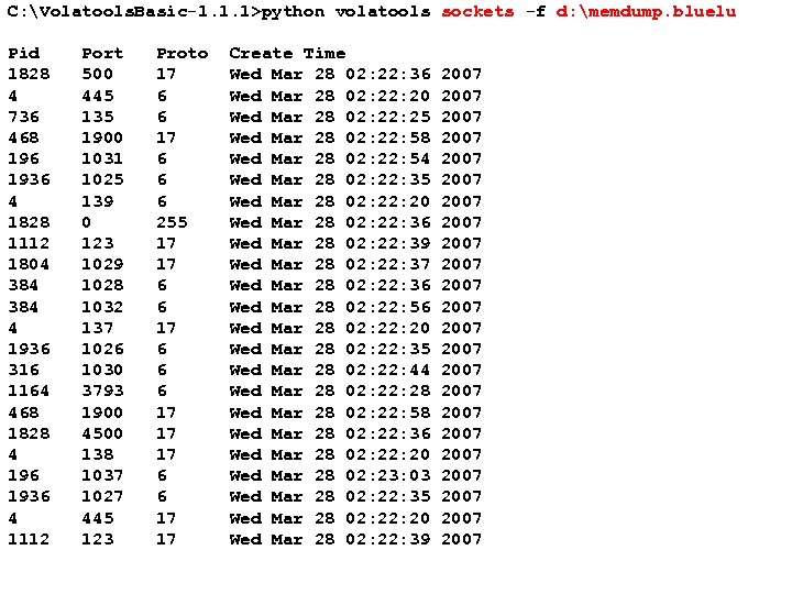 C: Volatools. Basic-1. 1. 1>python volatools sockets -f d: memdump. bluelu Pid 1828 4