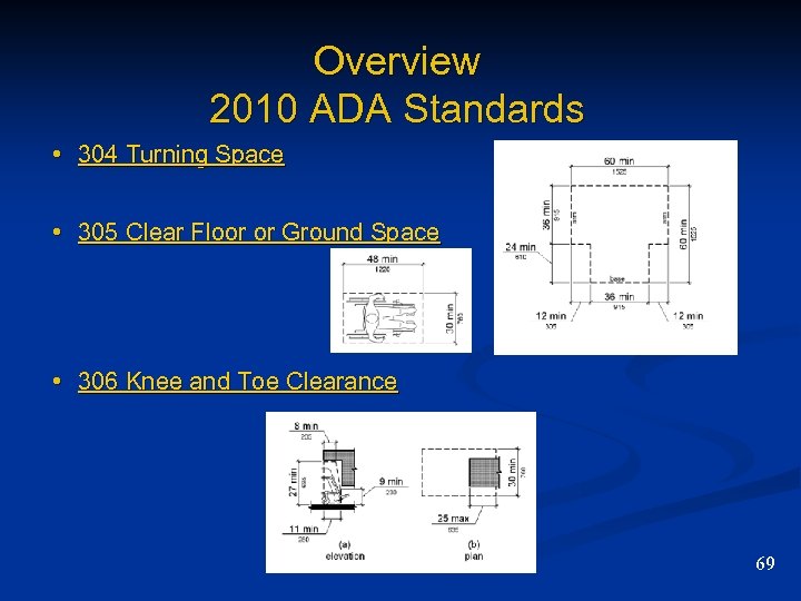 Overview 2010 ADA Standards • 304 Turning Space • 305 Clear Floor or Ground