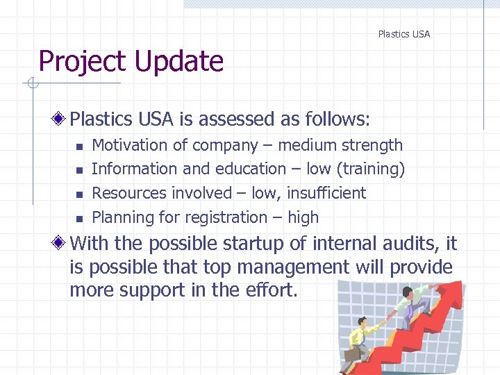 Plastics USA Project Update Plastics USA is assessed as follows: n n Motivation of