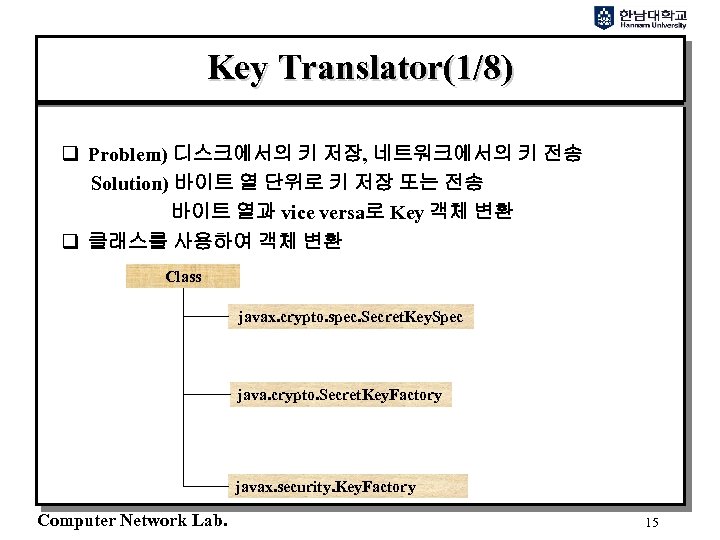Key Translator(1/8) q Problem) 디스크에서의 키 저장, 네트워크에서의 키 전송 Solution) 바이트 열 단위로