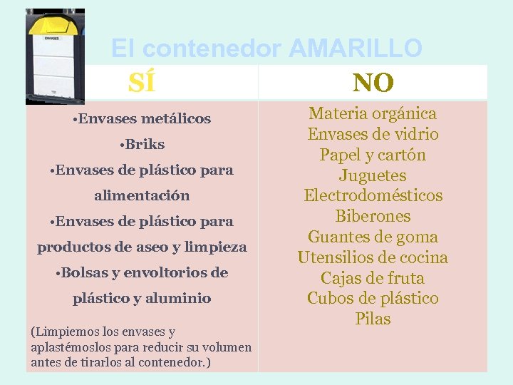  El contenedor AMARILLO SÍ NO • Envases metálicos • Briks • Envases de