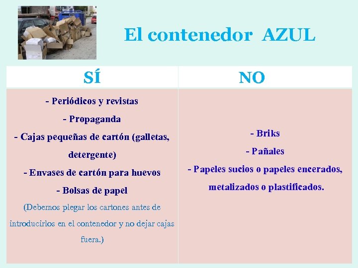 El contenedor AZUL SÍ NONO - Periódicos y revistas - Propaganda - Cajas pequeñas