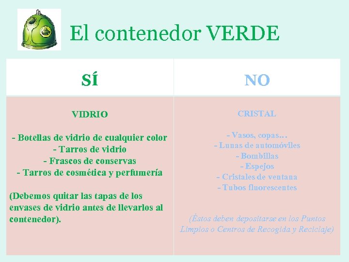 El contenedor VERDE SÍ NO VIDRIO CRISTAL - Botellas de vidrio de cualquier color