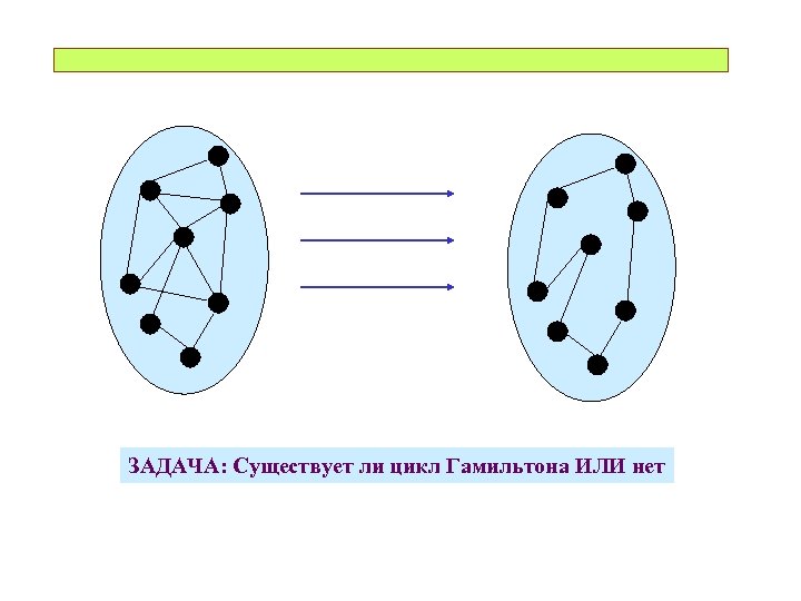 ЗАДАЧА: Существует ли цикл Гамильтона ИЛИ нет 
