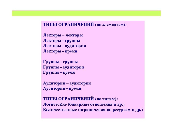 ТИПЫ ОГРАНИЧЕНИЙ (по элементам): Лекторы – лекторы Лекторы - группы Лекторы - аудитории Лекторы