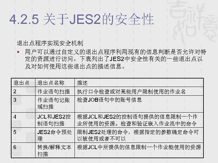 4. 2. 5 关于JES 2的安全性 退出点程序实现安全机制 § 用户可以通过自定义的退出点程序利用现有的信息判断是否允许对特 定的资源进行访问。下表列出了JES 2中安全性有关的一些退出点以 及对如何使用这些退出点的描述信息。 退出点名称 描述 2