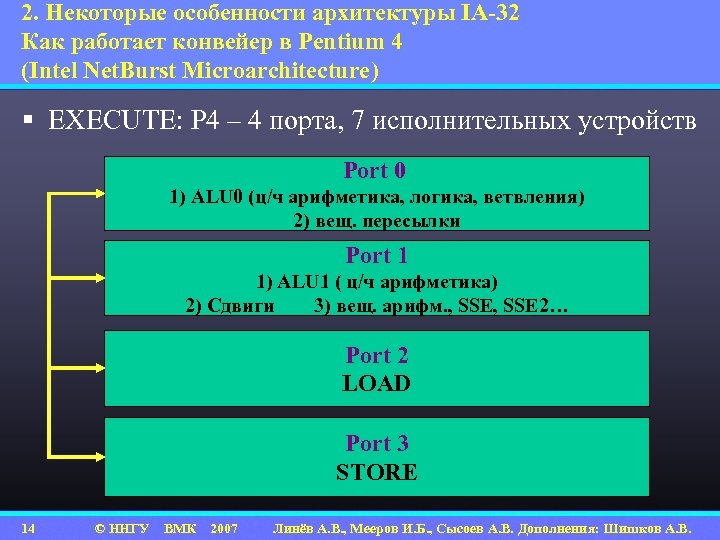 2. Некоторые особенности архитектуры IA-32 Как работает конвейер в Pentium 4 (Intel Net. Burst