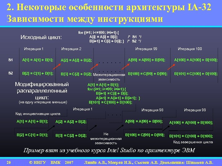 2. Некоторые особенности архитектуры IA-32 Зависимости между инструкциями for (i=1; i<=100; i=i+1) { A[i]