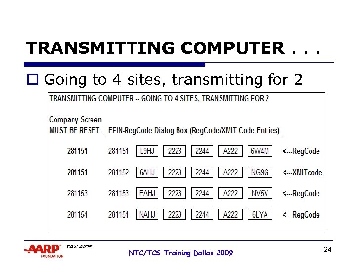 TRANSMITTING COMPUTER. . . o Going to 4 sites, transmitting for 2 NTC/TCS Training