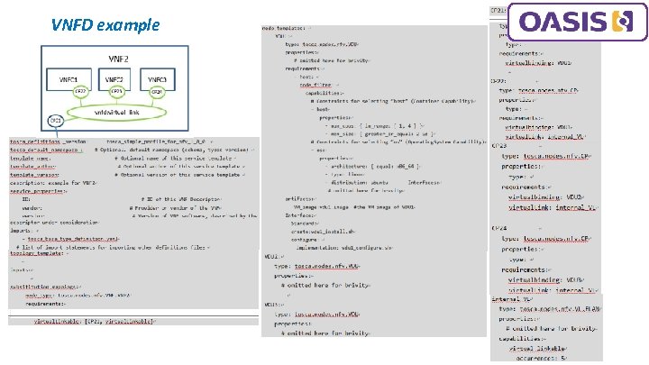 VNFD example 