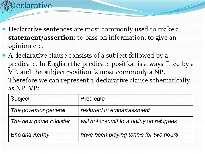 Declarative sentences are most commonly used to make a statement/assertion: to pass on information,