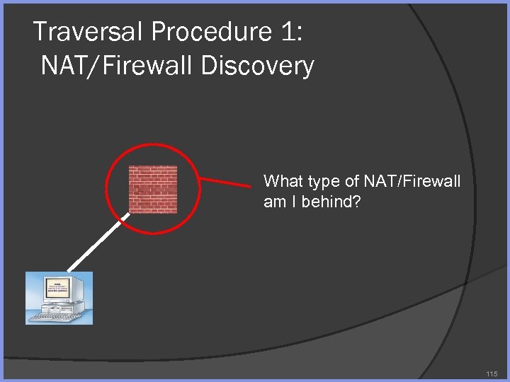 Traversal Procedure 1: NAT/Firewall Discovery What type of NAT/Firewall am I behind? 115 