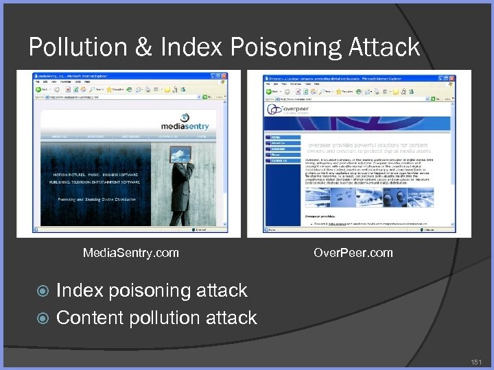 Pollution & Index Poisoning Attack Media. Sentry. com Over. Peer. com Index poisoning attack