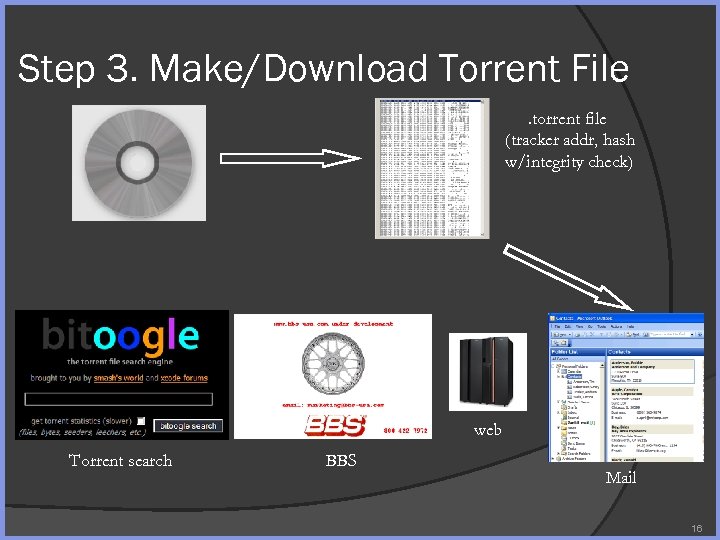Step 3. Make/Download Torrent File. torrent file (tracker addr, hash w/integrity check) web Torrent