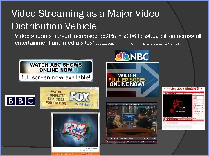 Video Streaming as a Major Video Distribution Vehicle Video streams served increased 38. 8%