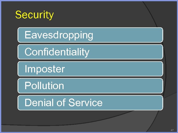 Security Eavesdropping Confidentiality Imposter Pollution Denial of Service 47 