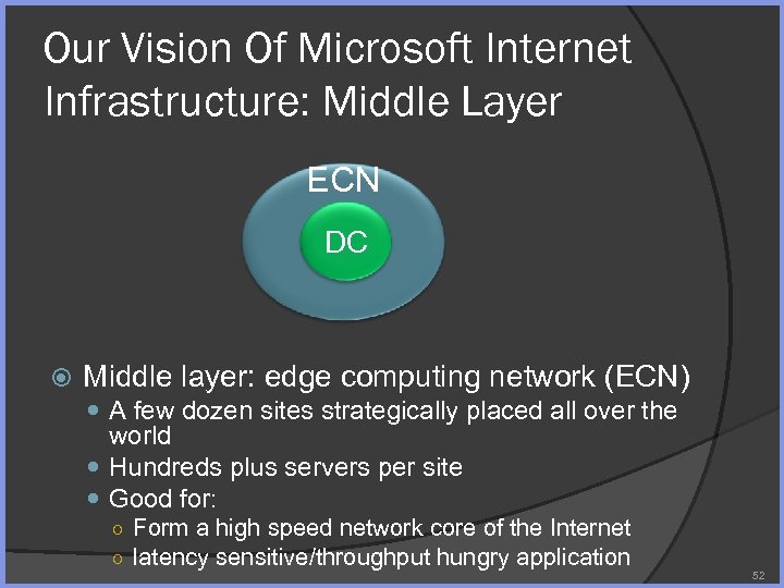Our Vision Of Microsoft Internet Infrastructure: Middle Layer ECN DC Middle layer: edge computing