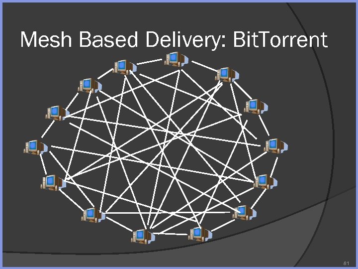 Mesh Based Delivery: Bit. Torrent 81 