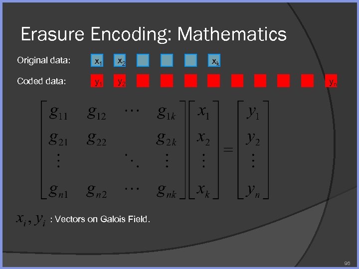 Erasure Encoding: Mathematics Original data: x 1 x 2 Coded data: y 1 y