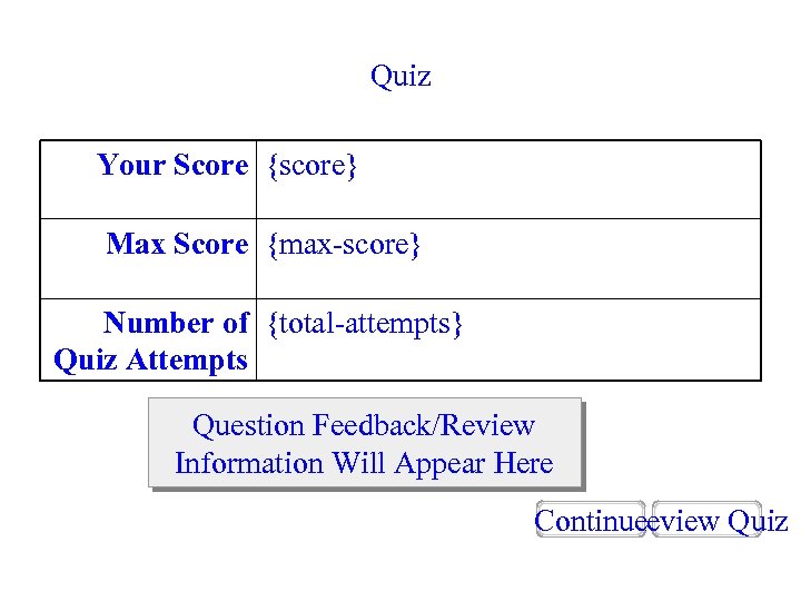 Quiz Your Score {score} Max Score {max-score} Number of {total-attempts} Quiz Attempts Question Feedback/Review