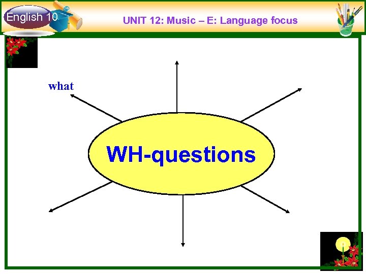 English 10 UNIT 12: Music – E: Language focus what WH-questions 