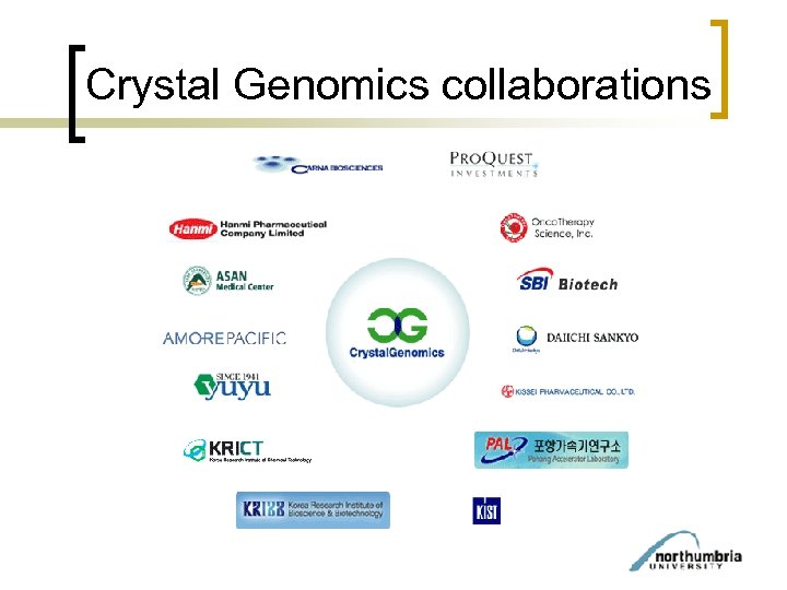 Crystal Genomics collaborations 