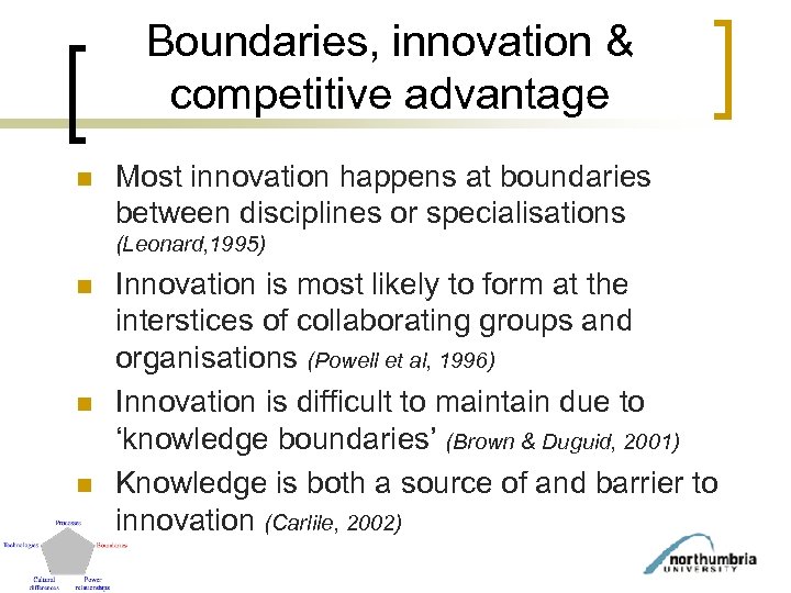 Boundaries, innovation & competitive advantage n Most innovation happens at boundaries between disciplines or