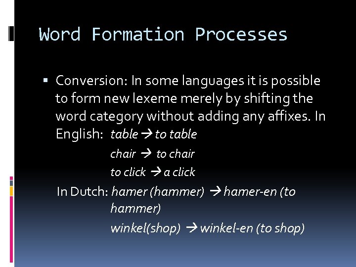 Word Formation Processes Conversion: In some languages it is possible to form new lexeme